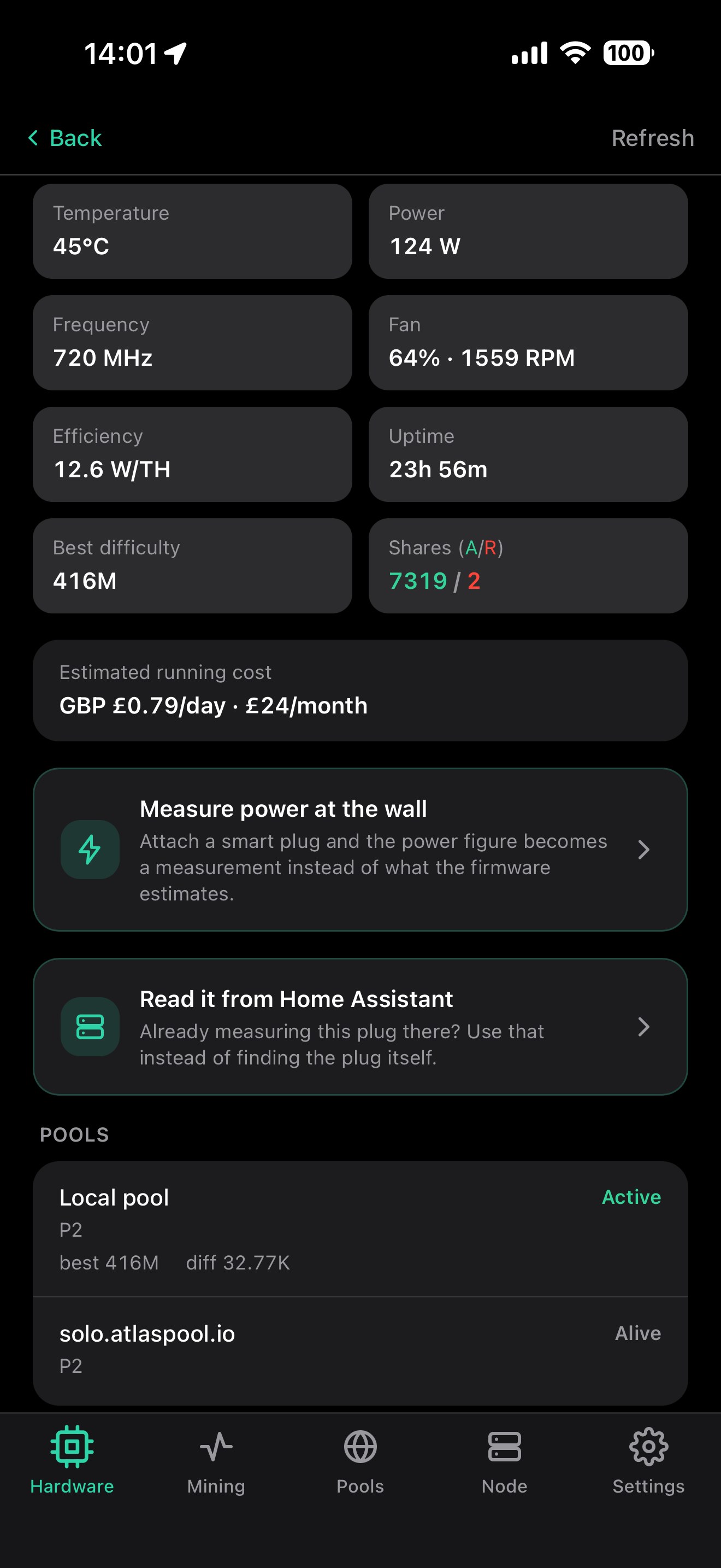 A miner's page in SoloDeck: temperature, power, frequency, fan, efficiency, uptime and best difficulty above an estimated running cost of 79 pence a day, then two cards offering to measure power at the wall with a smart plug or to read it from Home Assistant