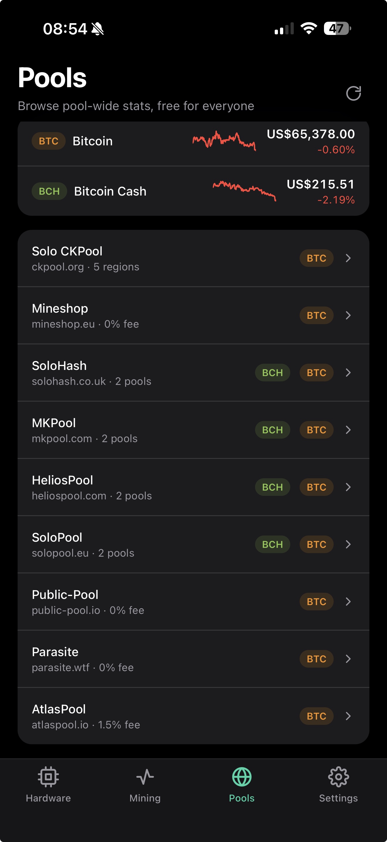 SoloDeck Pools tab listing live BTC and BCH prices above the supported pool families